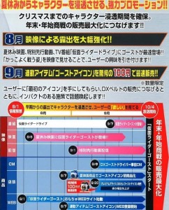 仮面ライダー　ゴースト　2016　変身ベルト　DXゴーストドライバー　発売日
